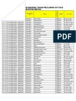 Daftar Siswa Lulus Ujian Nasional Tahun Pelajaran 2017/2018 Mts Negeri Cikarang Kabupaten Bekasi