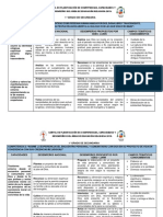 Cartel de Planificacion de Competencias, Capacidades y Desempeños Del Area de Educacion Religiosa de 1° A 5° Grado de Secundaria 2019