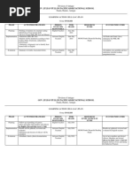 English Lac Form