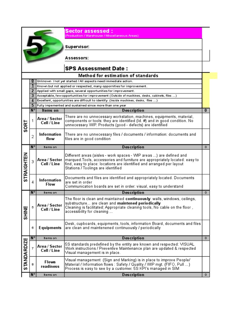 5S Assessment Monthly | PDF | Desk | Business