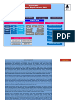 Software Pws PKM DG 8 Desa - 2013