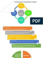 Etapas-de-la-metodología-de-la-investigación-científica-1 (1).pptx