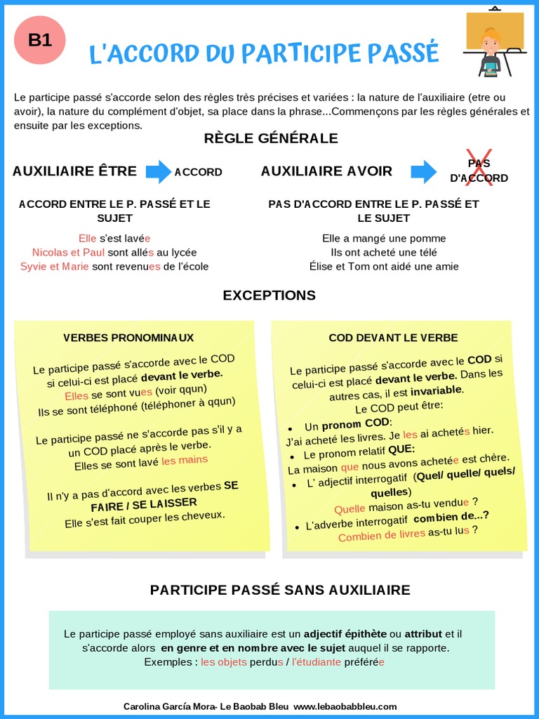 Dictée Accord Participe Passé 4ème Pdf L'ACCORD DU PARTICIPE PASSÉ (B1) | Sujet (Grammaire) | Pronom