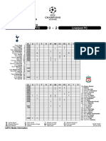 Tottenham Hotspur FC Liverpool FC: Player Summary Statistics