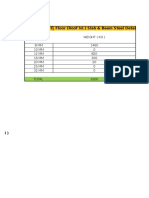 Steel Quantity Gr. Floor (Roof LVL.) Slab & Beam Steel Detail)