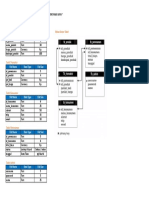 CFD Pertemuan 13