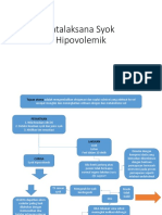 Tatalaksana Syok Hipovolemik.pptx