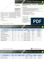 Weekly Project Dashboard (Phase-I) - HR OA 27-10-2019