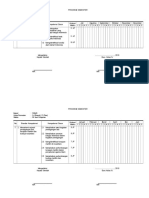 Program Semester