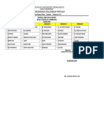 Jadwal Apel Senin Di Kec. Lohbener