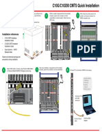 C10G/C10200 CMTS Quick Installation: What's Inside The Box?