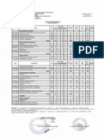 Curricula - Anul 4