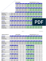 DAFTAR HARGA COMFORTA