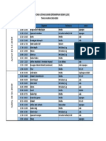 Jadwal Acara Latihan Dasar Kepemimpinan Siswa (LDKS) TAHUN AJARAN 2019-2020 Hari - Tanggal Jam Kegiatan Pelaksana Lokasi