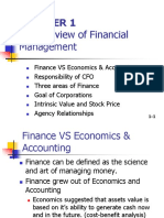 An Overview of Financial Management