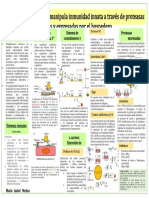 Proteasas de S. aureus y su papel en la patogenicidad