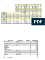 Total de Ventas