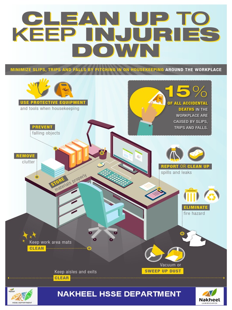 Prevent Workplace Falls: Housekeeping Tips | PDF