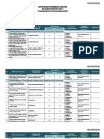 03-Template Form A