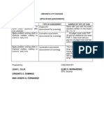 Urdaneta City Division Application (Assessment) Competency Type of Assessment Sample of Test of Task