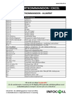 Kortkommandon Excel Infocell AB