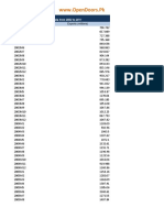 WWW - Opendoors.Pk: Monthly Data From 2002 To 2011