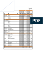 Site Screening Matrix