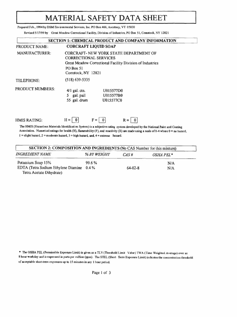 An Overview of the Hazards, Composition, and Safety Procedures for