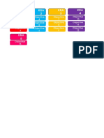 RPMS-Label Tabbing