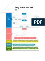 LearningSAPAnalyticsCloud ColorImages PDF