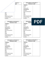 Revisi Format Penjaringan Ptm Rw 17 Babakan Sari