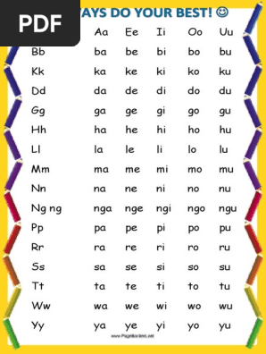 Reading Readiness Letter Sounds Pdf