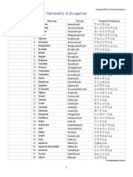 Nationality & Occupation List PDF
