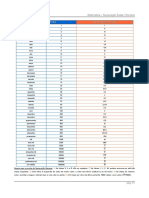 NumeracaoRomana.pdf