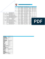 Daftar Peserta Didik SMP Insan Cendekia Arrasyid