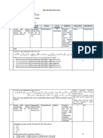 BAB-1-Soal-Berpikir-Kritis-dan-Bersikap-Demokratis (1).docx