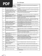 Download Errors by urstannu SN43253130 doc pdf