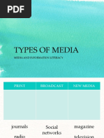 Media and Information Literacy 5 Types of Media