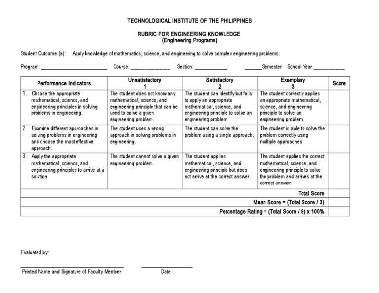 Engineering Rubric For SO (A) Engineering Knowledge | PDF | Engineering ...