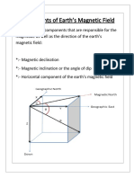 Component Sofear T H' Smagnet I Cfi El D