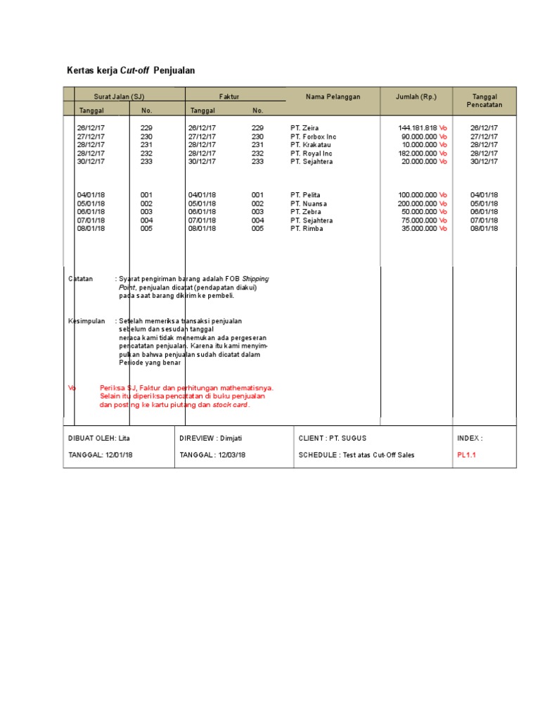 Pengujian Cut-Off Penjualan Audit | PDF