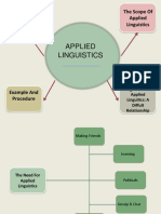 The Scope of Applied Linguistics