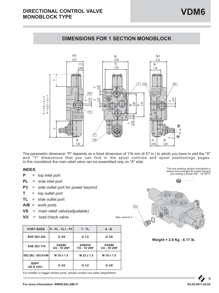 Control valve dimensions and port sizes | PDF | Fluid Dynamics | Equipment