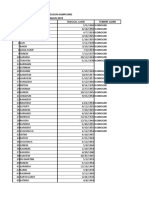 Data Lansia Dusun Kamplong Per Tahun 2019 Tempat Lahir