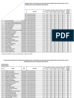 Tabel Pertama KKN 60 PDF