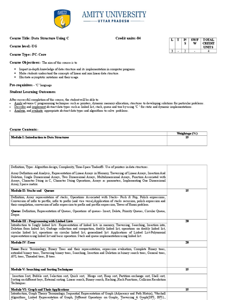 1219201571137027 | PDF | C (Programming Language) | Data Type