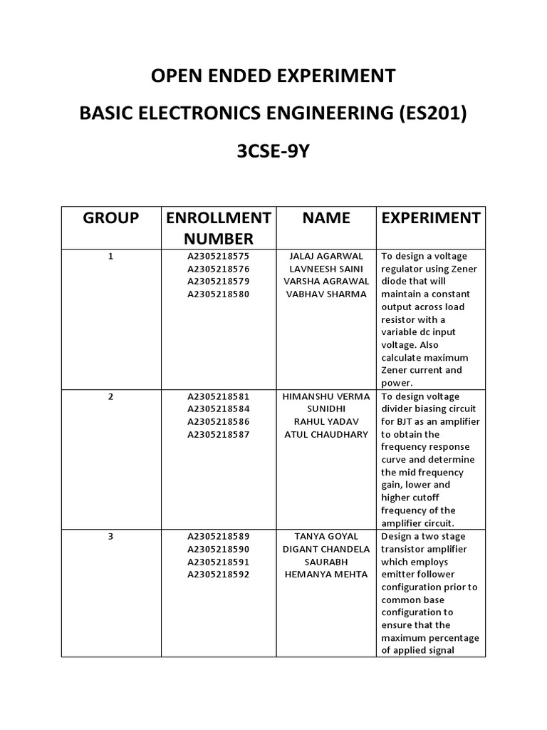 Open Ended Experiment Basic Electronics Engineering (Es201) 3CSE-9Y ...