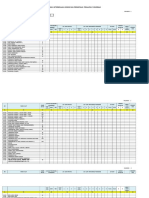 Lapporan LT 3 (Ketersediaan Dan Permintaan Peralatan Puskesmas)