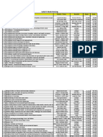 Daftar Harga Kesling