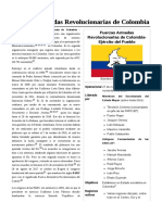 Fuerzas Armadas Revolucionarias de Colombia